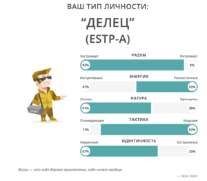 Чем характеризуется управленческий стиль бедность обнищавшее руководство